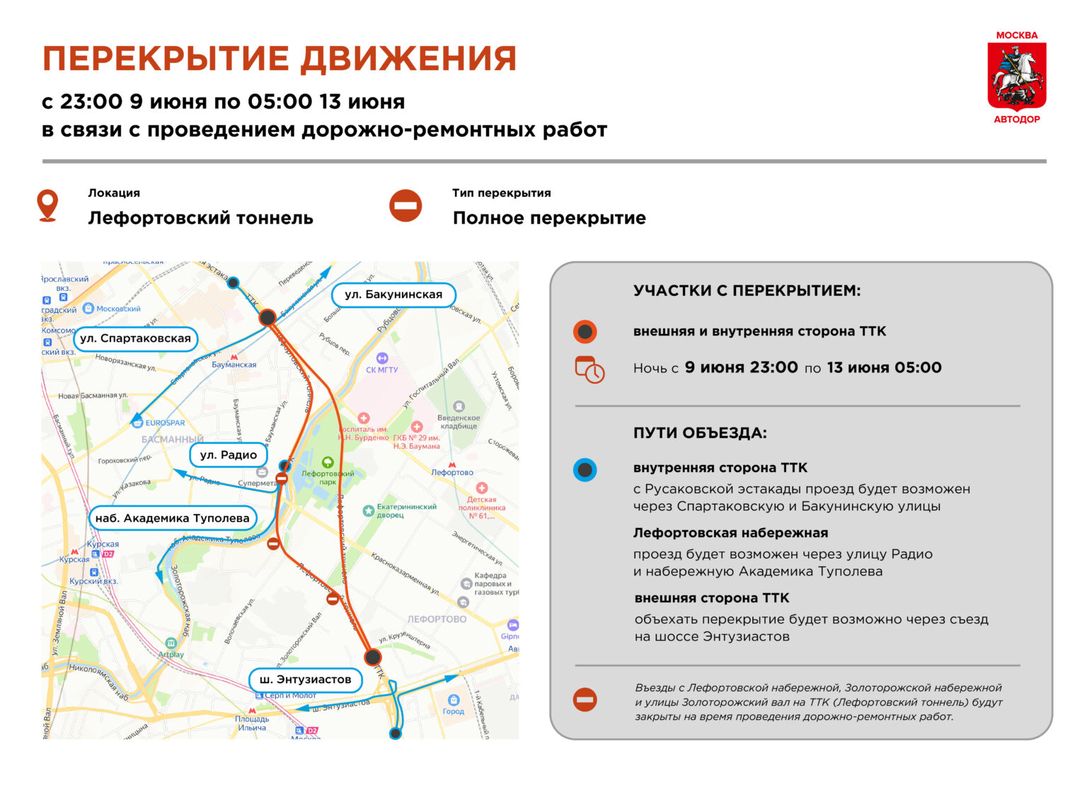 Лефортовский тоннель отремонтируют в кратчайшие сроки с полным перекрытием дорожного движения