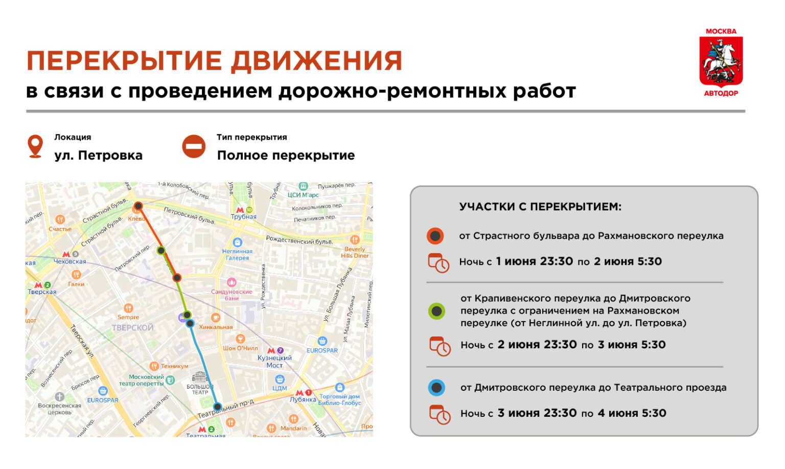 Улицу Петровку отремонтируют в кратчайшие сроки с полным перекрытием дорожного движения